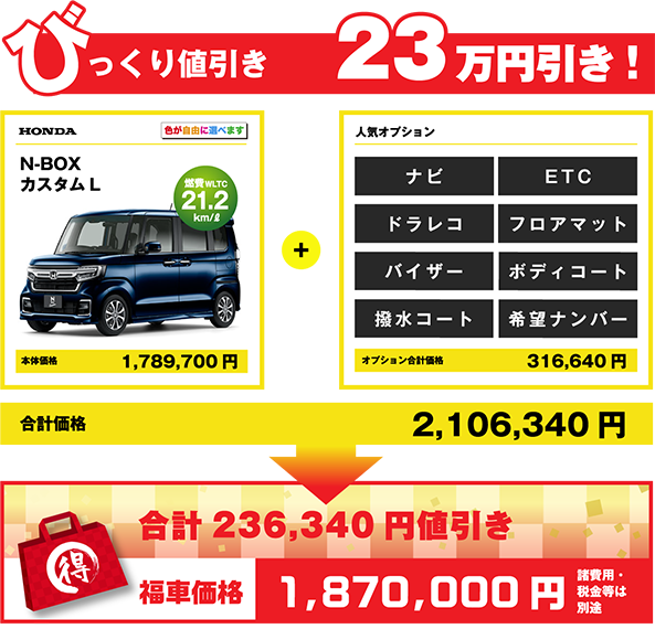 びっくり値引き23万円引き！N-BOX